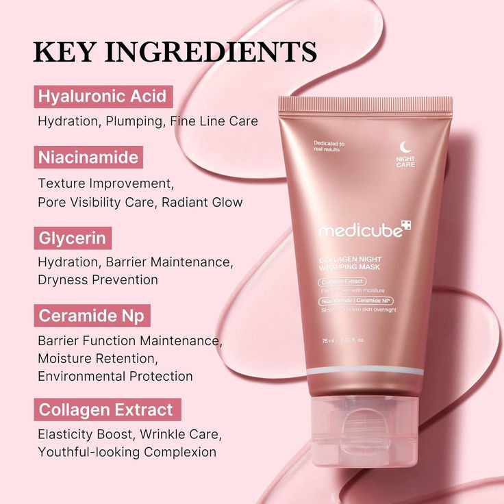 Medicube Overnight Glow Peel 😴✨