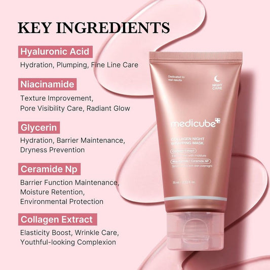 Medicube Overnight Glow Peel 😴✨